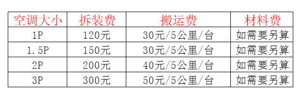 日土空调移机及费用电话在哪里找